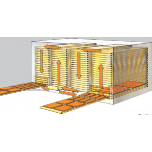 MÁY SẤY NHIỀU TẦNG 