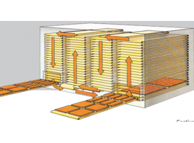 MÁY SẤY NHIỀU TẦNG 